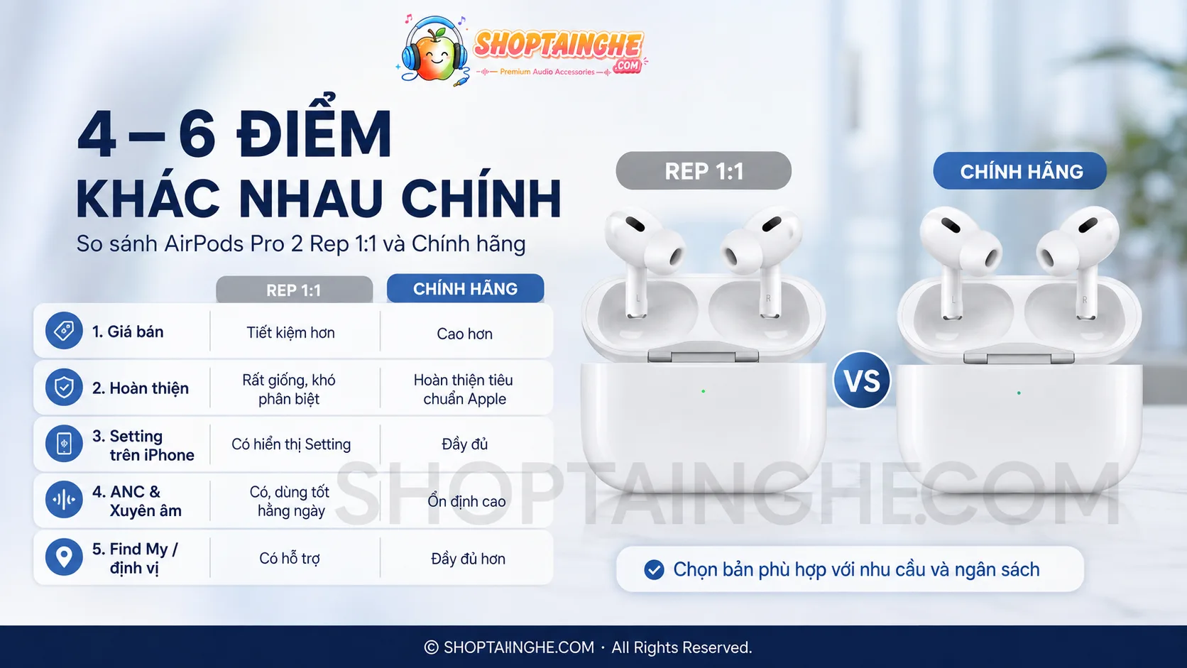 AirPods Pro 2 Rep Khác Gì Chính Hãng? Có Dễ Phân Biệt Không? 4 4 - 6 điểm Khác Nhau Chính Trên Airpods Pro 2 Rep Và Chính Hãng
