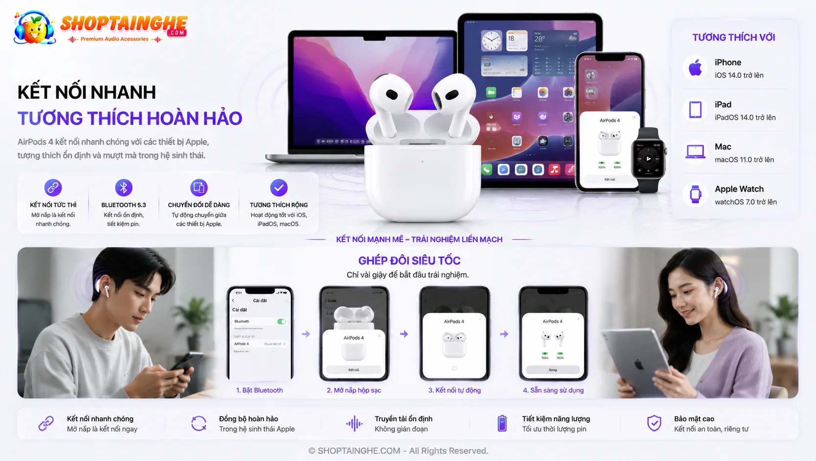 Tai Nghe AirPods 4 Rep 1:1 Cao Cấp 2 Airpods 4 Rep 1-1 Cao Cấp Kết Nối Tương Thích Với Mọi Thiết Bị