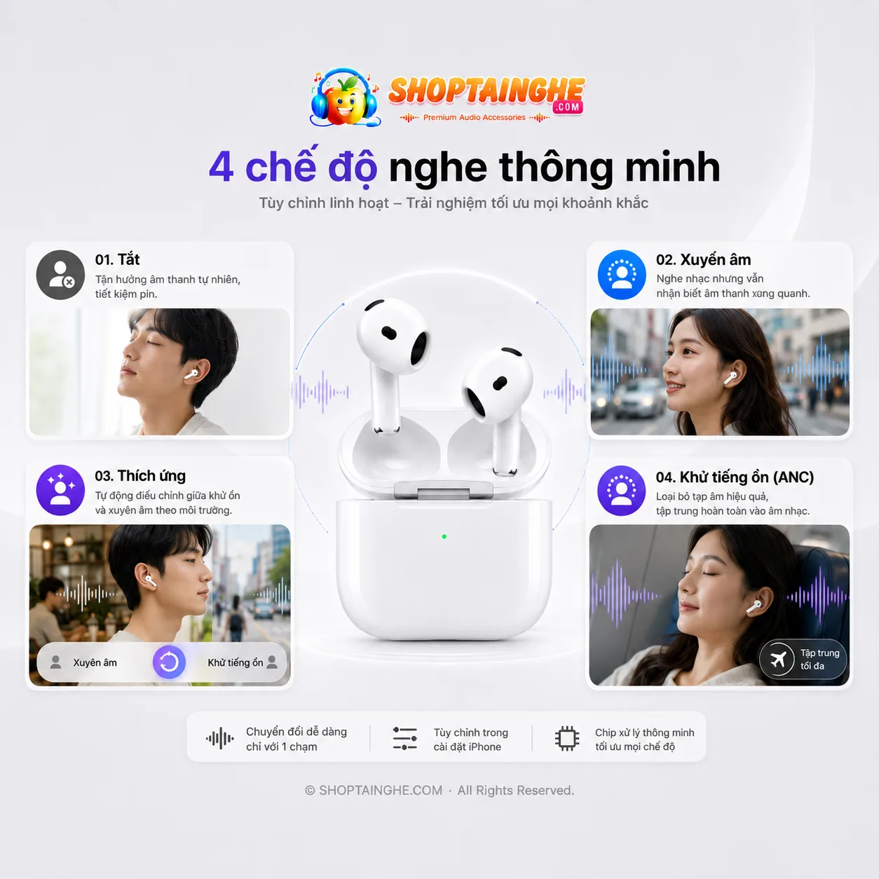 Tai Nghe AirPods 4 Rep 1:1 Cao Cấp