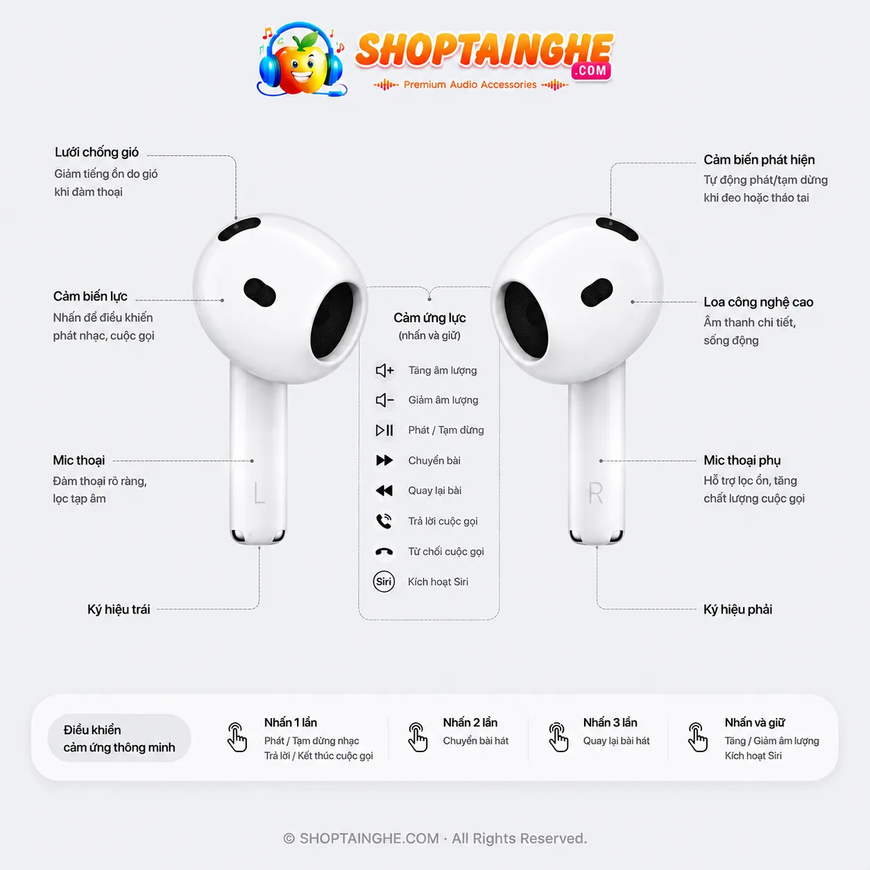 Tai Nghe AirPods 4 Rep 1:1 Cao Cấp