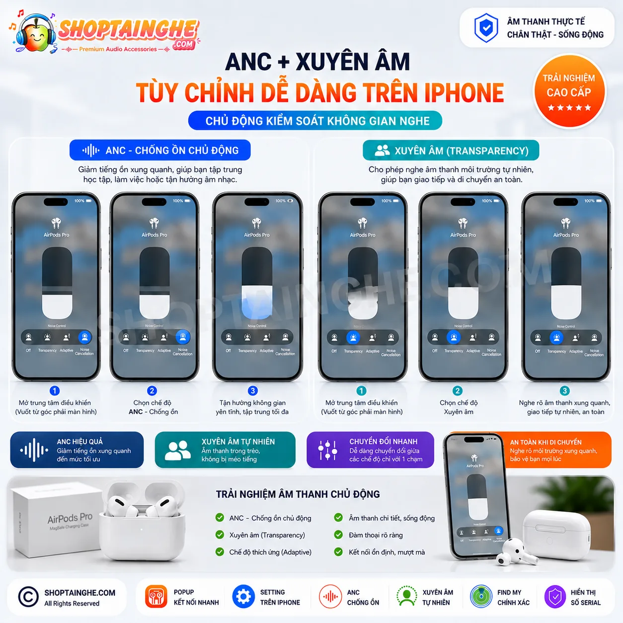 Tai Nghe AirPods Pro 2 Rep 1:1 Cao Cấp