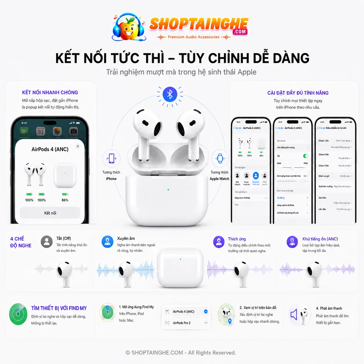 Tai Nghe AirPods 4 Rep 1:1 Cao Cấp