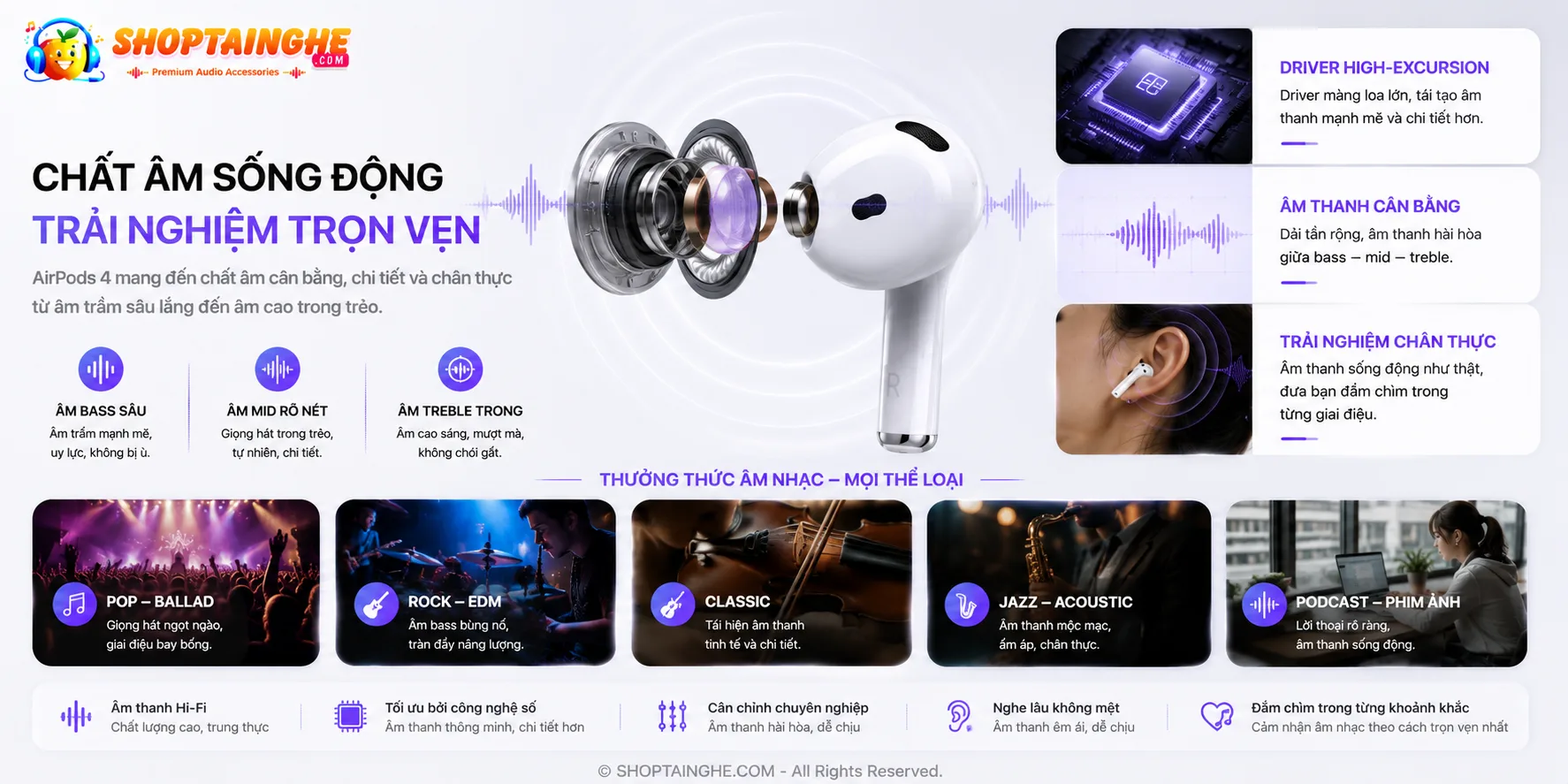 Tai Nghe AirPods 4 Rep 1:1 Cao Cấp 9 Tai Nghe Airpods 4 Rep 1-1 Cap Cấp Âm Thanh Bass Căng
