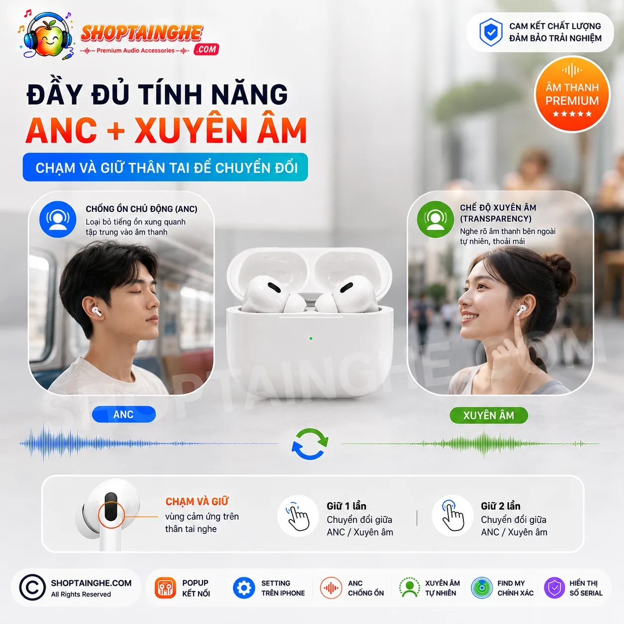Tai Nghe AirPods Pro 2 Rep 1:1 Cao Cấp