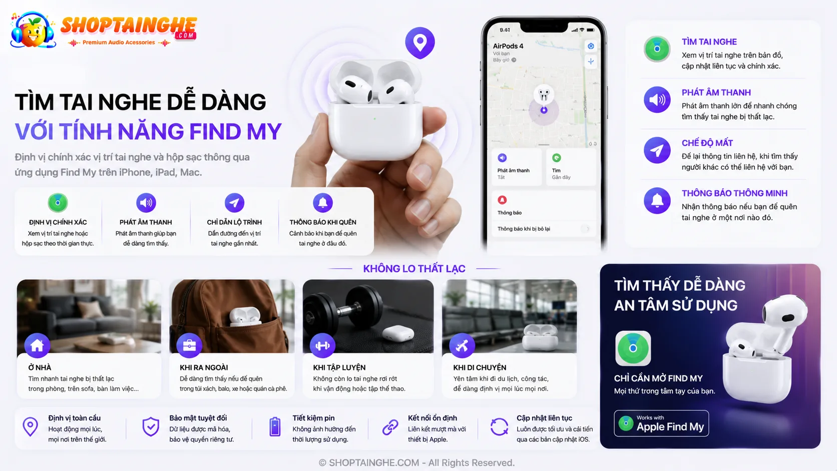Tai Nghe AirPods 4 Rep 1:1 Cao Cấp 6 Tính Năng Find My Airpods 4 Ngay Trên Iphone