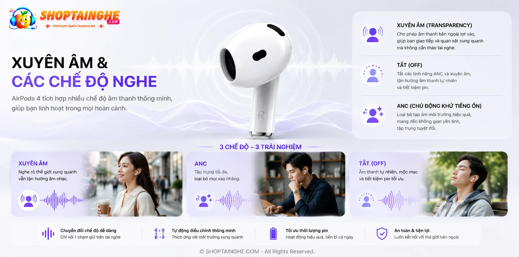 Tai Nghe AirPods 4 Rep 1:1 Cao Cấp 8 Xuyên Âm Và Các Chế độ Nghe Trên Airpods 4 Rep 1-1 Cao Cấp